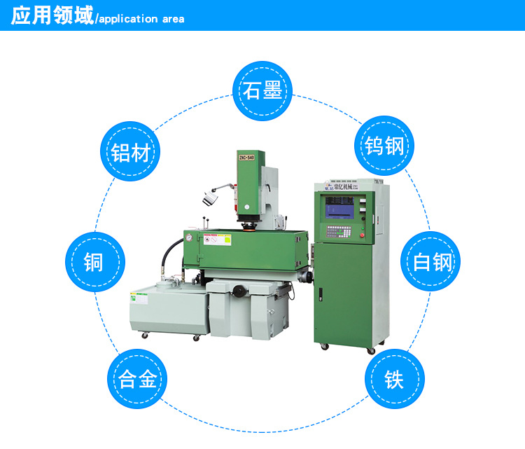 cnc火花機(jī)